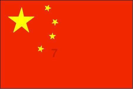 探索win7怎么连接投影仪显示全屏的热门话题 | win7怎么连接投影仪显示全屏红迪网平台